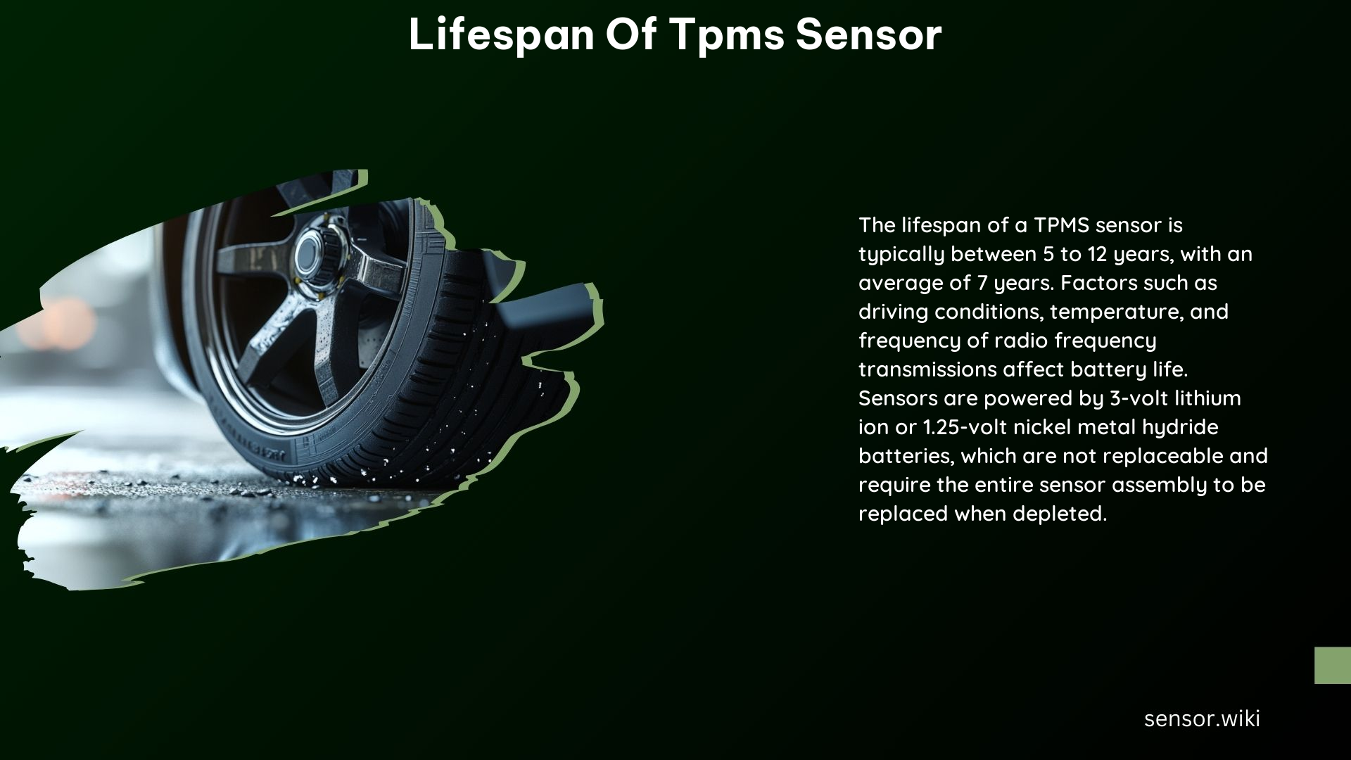 Lifespan of Tpms Sensor