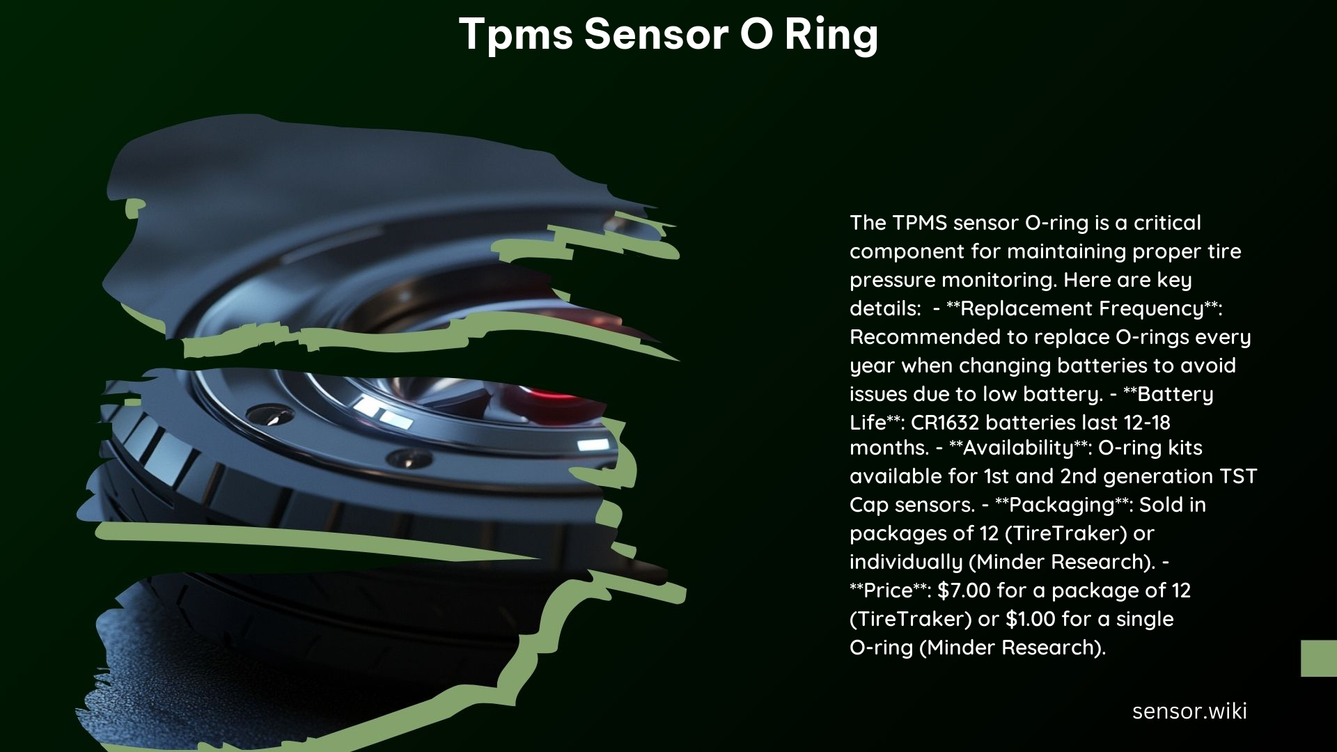 Tpms Sensor O Ring