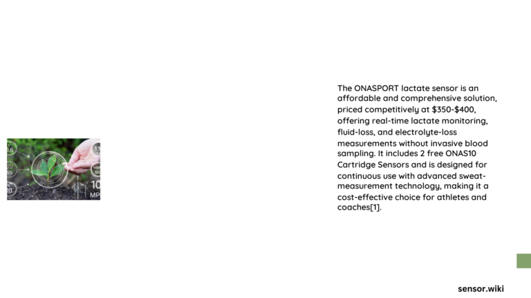 affordable lactate sensor