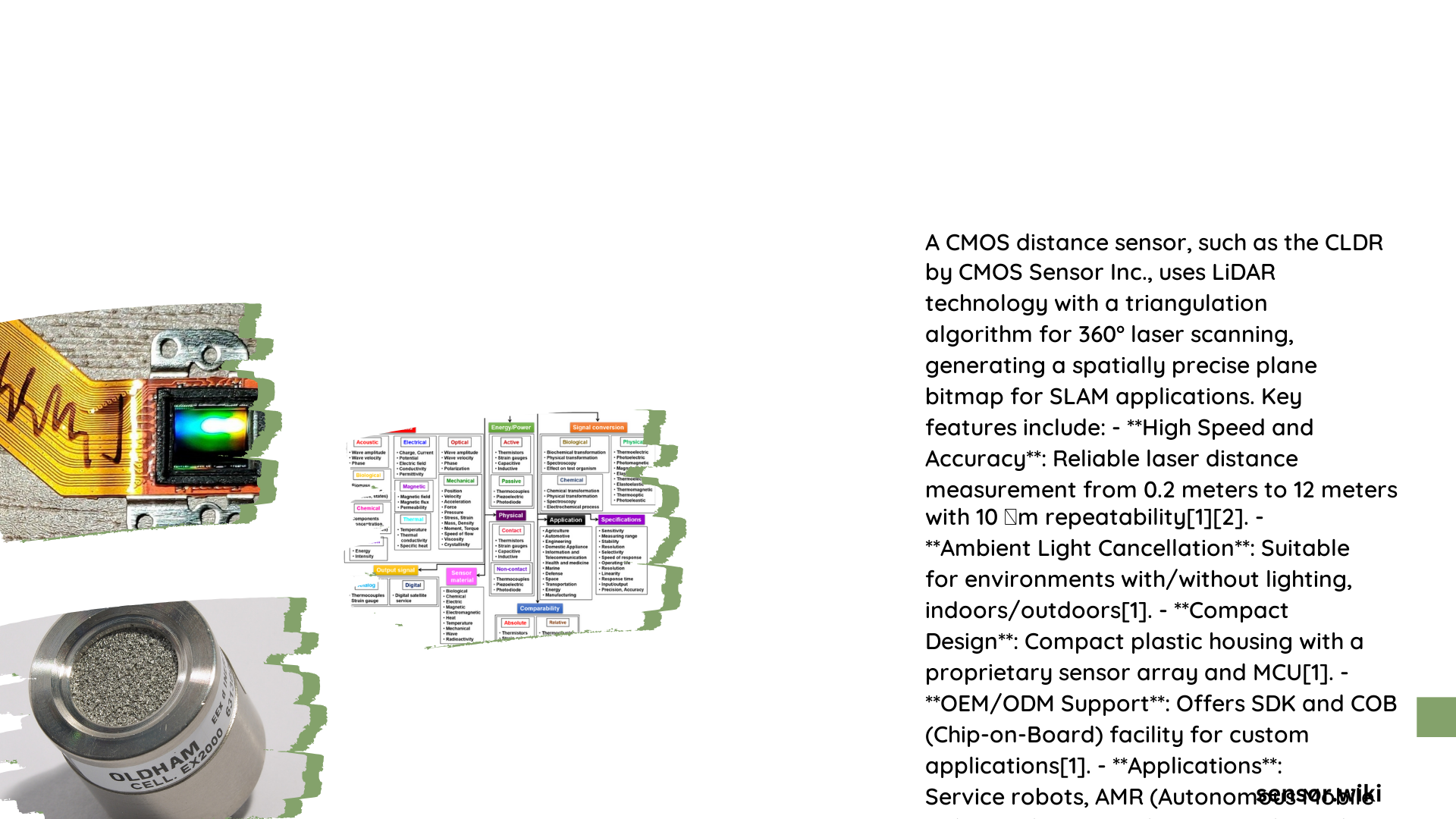 cmos distance sensor