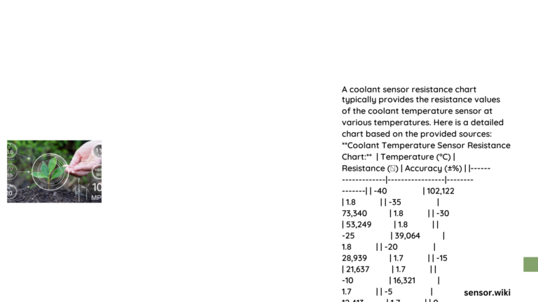 coolant sensor resistance chart
