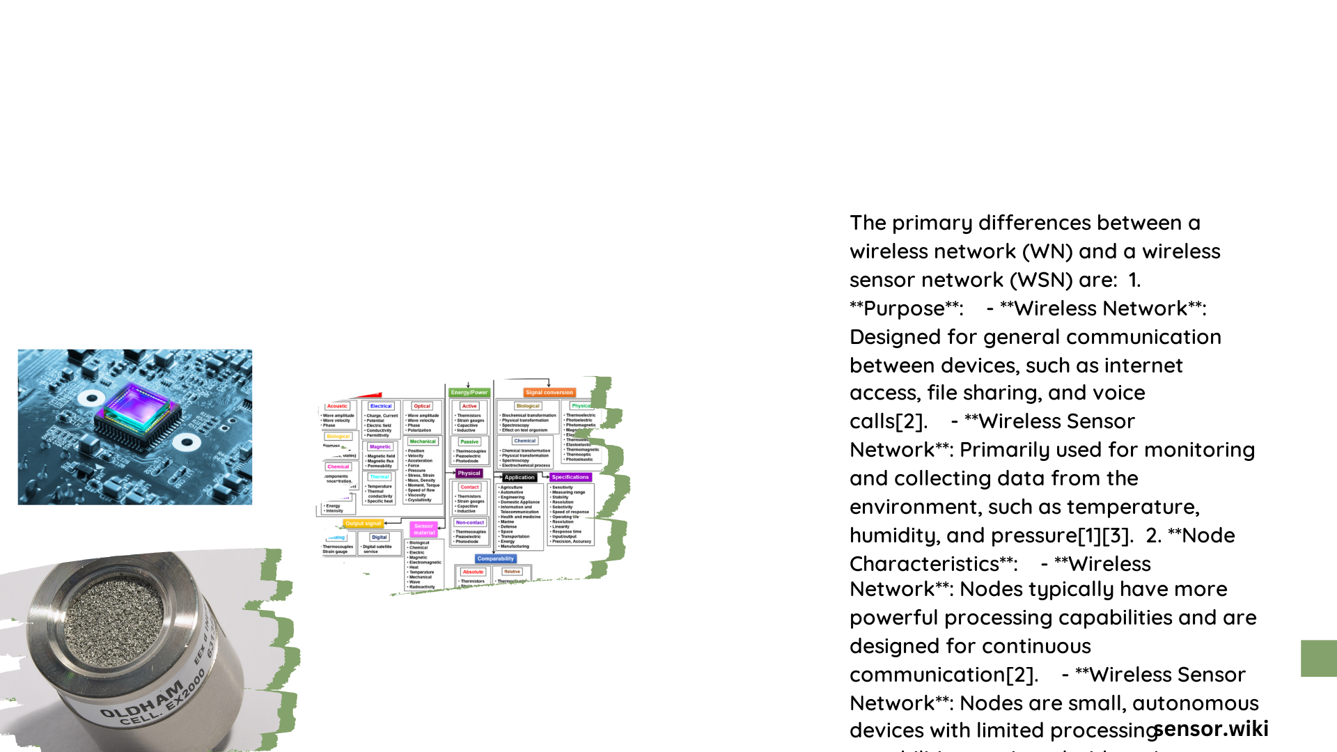 difference between wireless network and wireless sensor network