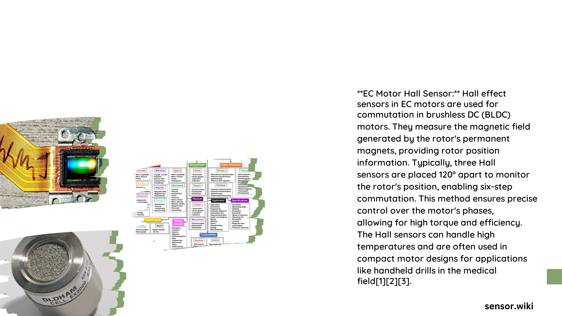 ec motor hall sensor